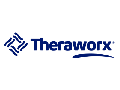 Theraworx logo