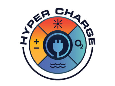 HyperCharge Wellness logo