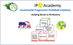 NJPA - IP Pickleball Academy logo